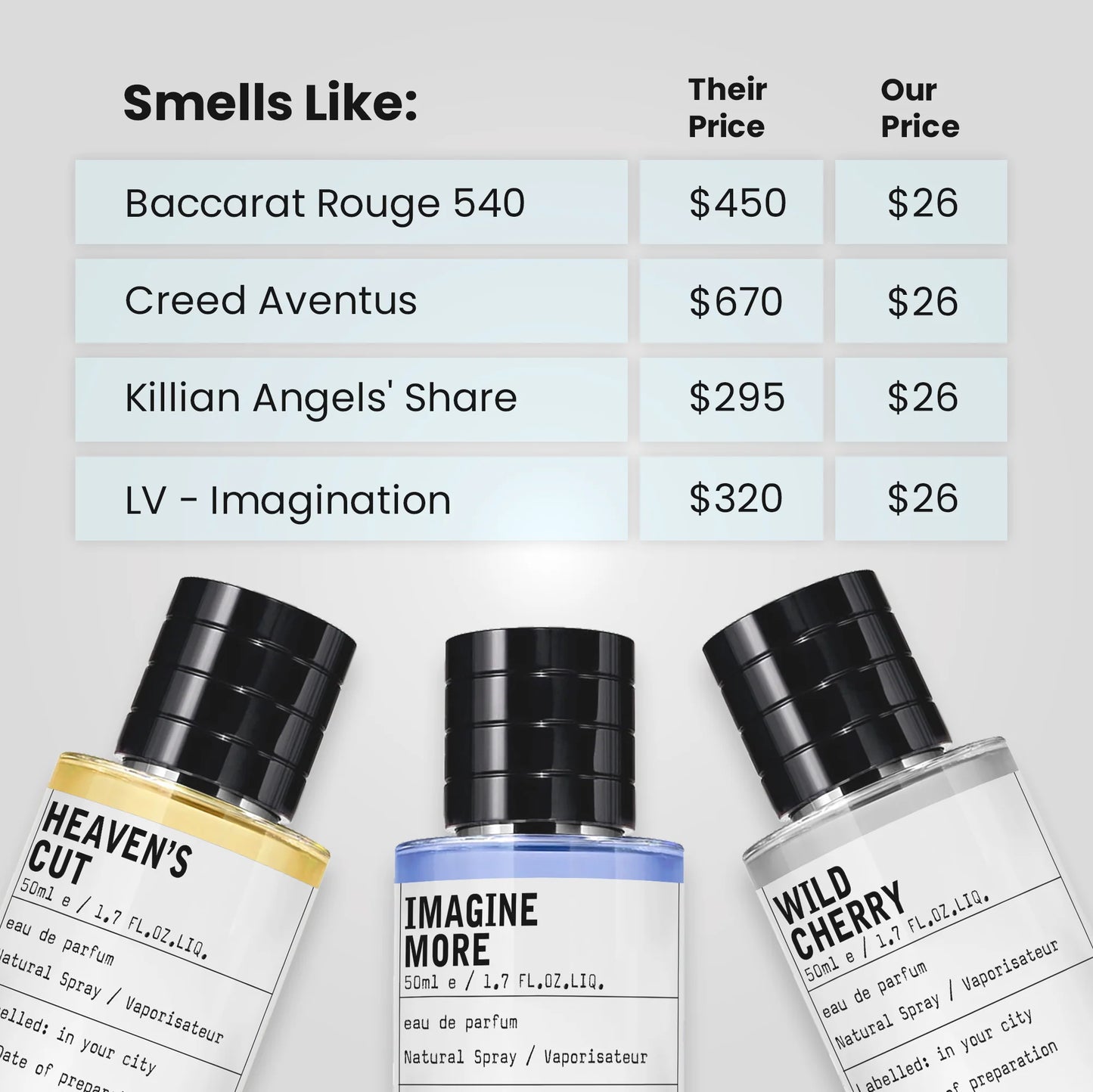 3 Scents. 1 Affordable Price.